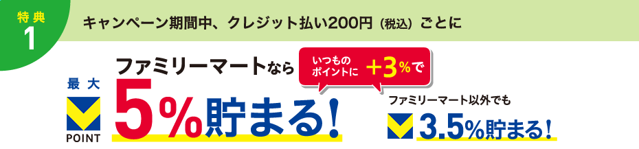 新規入会特典の一つ目 いつものポイントに「+3%」
