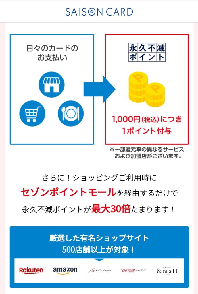 永久不滅ポイントの貯まり方の説明