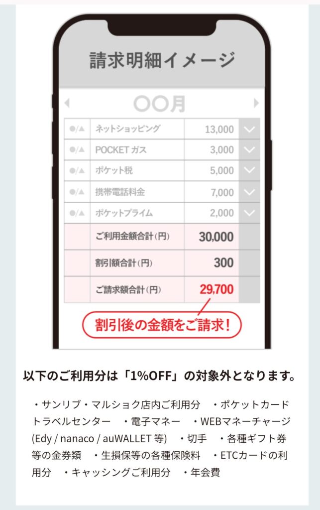 請求明細のイメージ