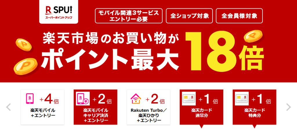豊富にある楽天スーパーポイントアッププログラム　