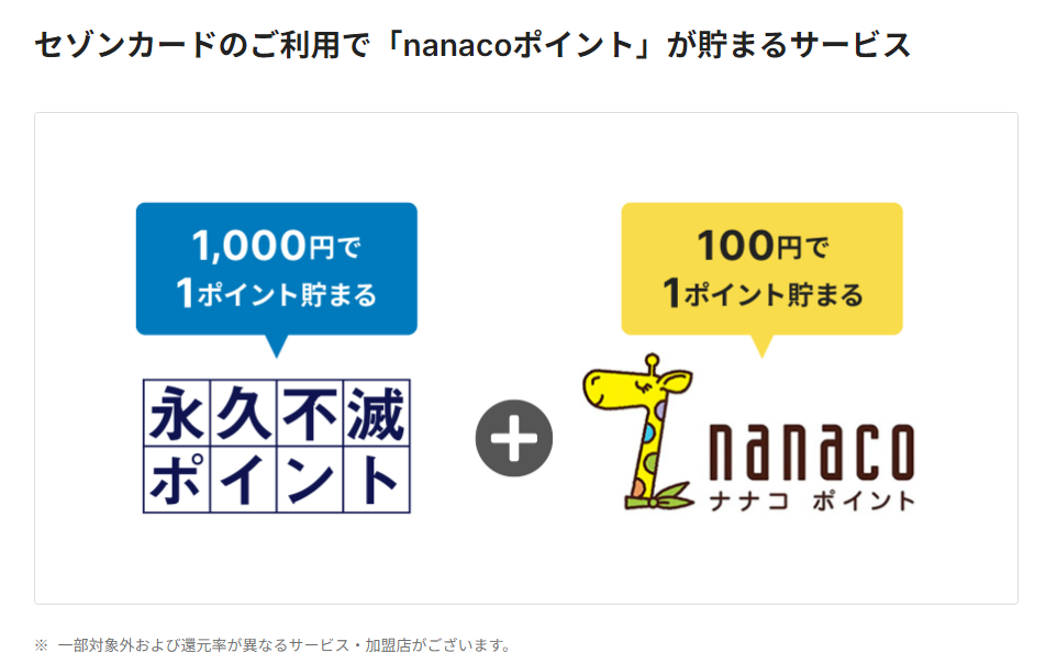 永久不滅ポイントとnanacoポイントの2重取りの説明